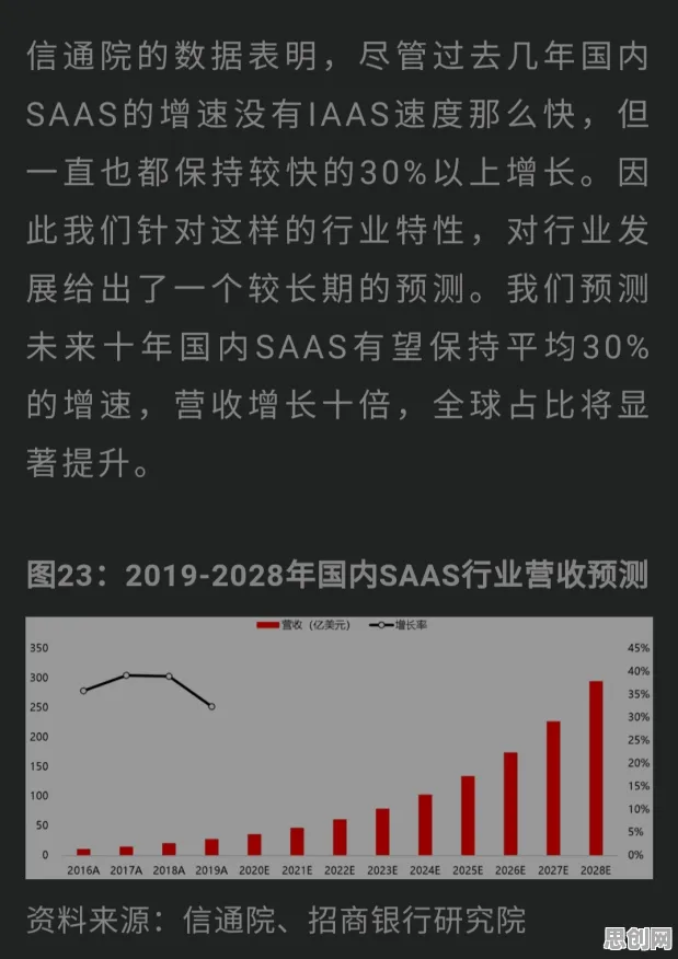 重新认识工业SaaS服务，天文学视角下的深度解读