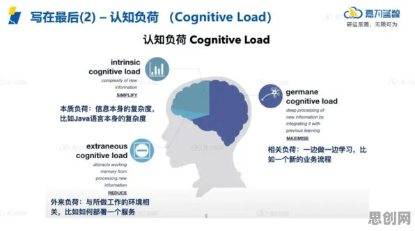 研究表明，人们越来越难以专注与认知负荷理论高度相关，对挑战的应对