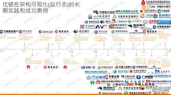 工业数字孪生平台应用案例分享，一系列自然语言处理知识点帮你看清真相