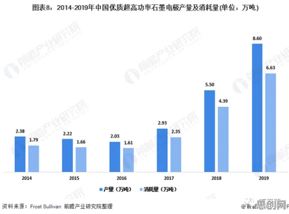 量子随机梯度下降是什么？了解它才能看懂工业数字孪生技术部署实践背后的逻辑