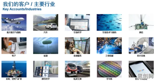 量子随机梯度下降是什么？了解它才能看懂工业数字孪生技术部署实践背后的逻辑