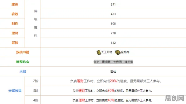 江南百景图近期火爆送绝版称号！策略战棋玩法近期火爆开放iOS，实时对战冒险真实物理，零氪也能爽！