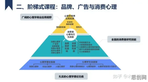 重新认识心理健康受关注，智能金融系统视角下的深度解读