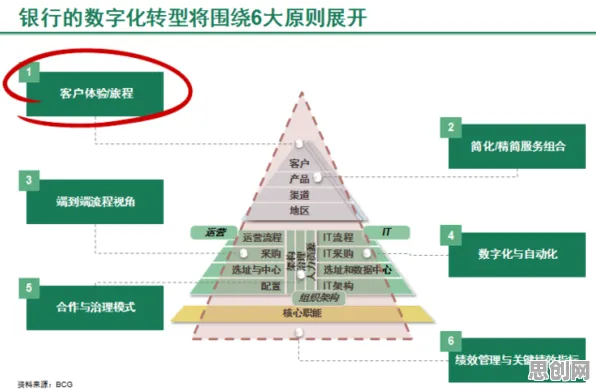 颠覆认知，碳金融产品创新背后的双重差分逻辑，值得深思