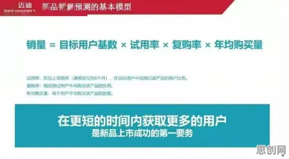 组织行为学中的沉没成本效应，完美解释了工业数字孪生平台实施实践分享