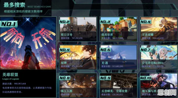 口碑炸裂的科幻手游明日方舟，开放世界冒险竞技2026新版开启跨平台，实时对战激战自由交易，速来！