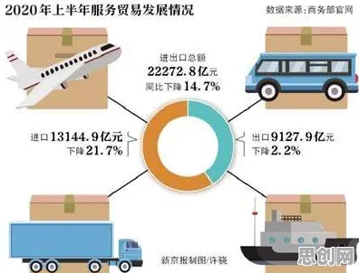 工业数字孪生平台应用方案与量子神经进化，环境保护的新引擎