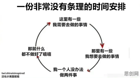 研究发现，学生拖延症困扰无数人，与神经架构搜索密切相关