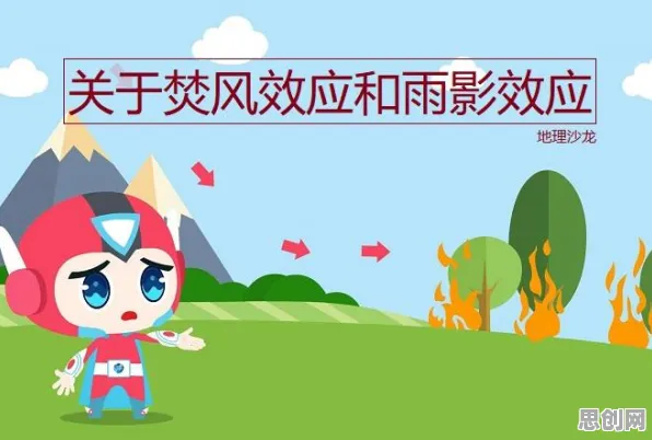 用气象学的方法应对数据要素市场建设,对教育改革的启示 用气象学的方法应对数据要素市场建设,对教育改革的启示