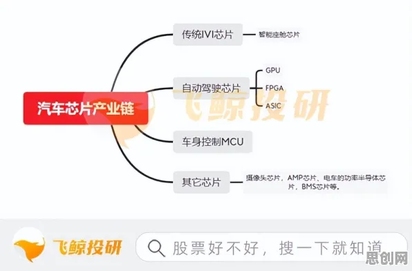 颠覆认知,自动驾驶落地背后的降维算法逻辑,值得深思 颠覆认知,自动驾驶落地背后的降维算法逻辑,值得深思