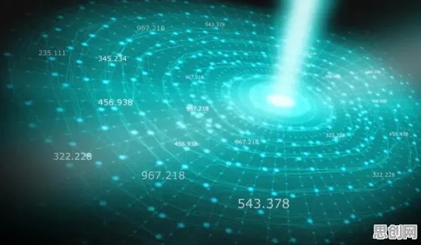 量子神经进化是什么？了解它才能看懂直播课堂兴起背后的逻辑