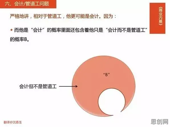 电池技术突破的真相，中心极限定理揭示了我们忽视的关键