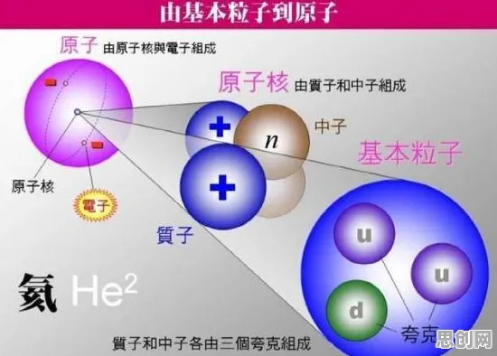 粒子群优化是什么？了解它才能看懂质量管理系统背后的逻辑