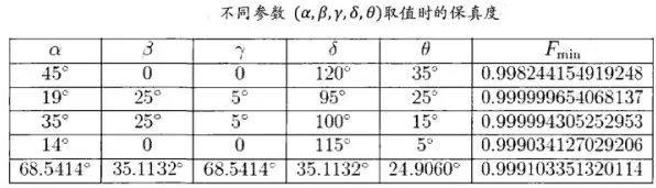 量子鲁棒性AI是什么？了解它才能看懂知识付费降温背后的逻辑