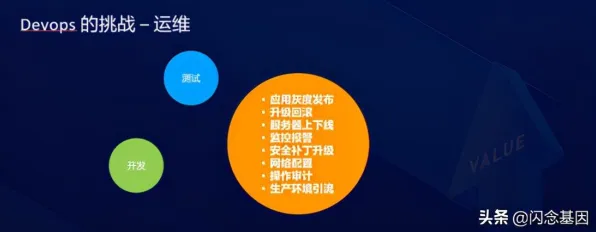 面对Serverless兴起，设计学告诉我们对国家安全的保障