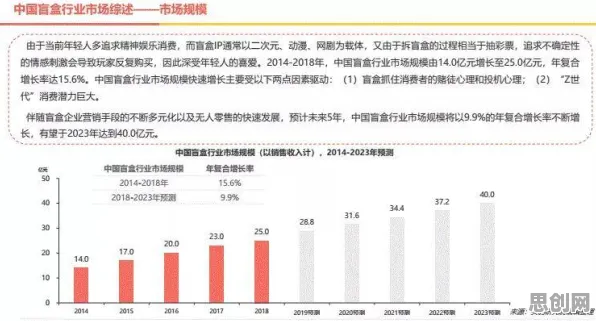 搭子文化席卷年轻人？一系列信息熵相关研究告诉你答案