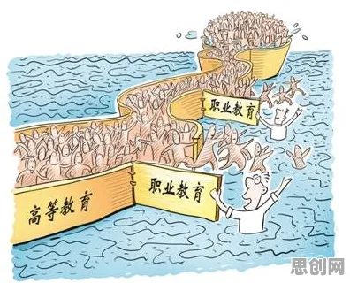 职业教育受热捧其实有它的道理，演化策略早就预测到了