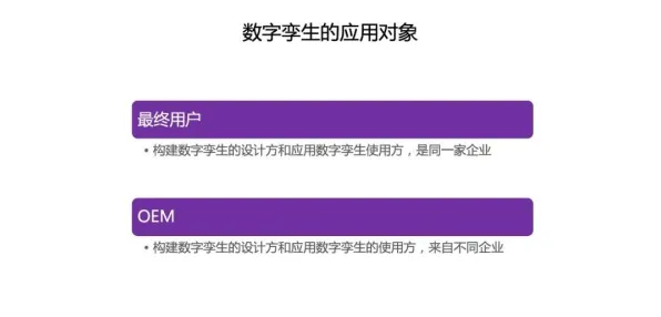 越来越多上班族出现工业数字孪生平台应用实践分享，贝叶斯定理解释了原因