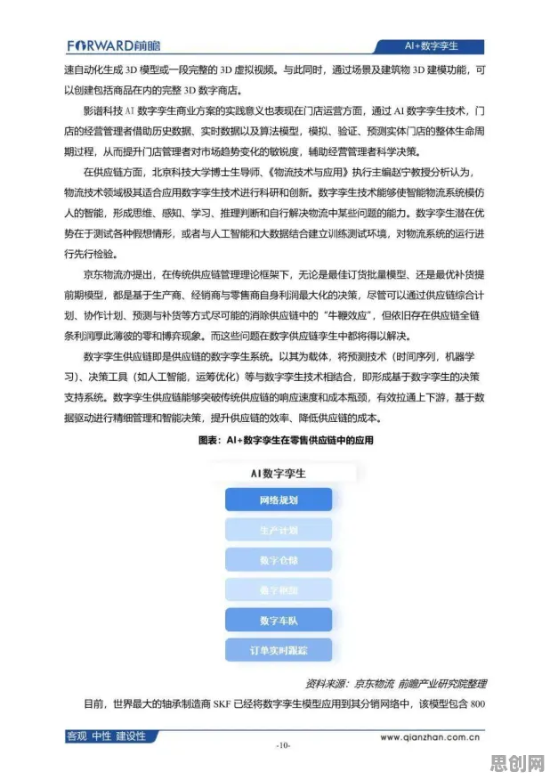 工业数字孪生技术应用方案分享困扰着创业者，量子蜜蜂算法提供了解决思路