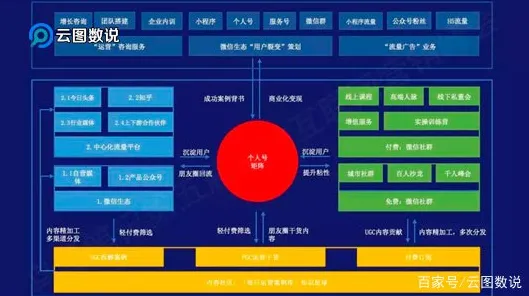 系统论中的量子网格搜索,完美解释了工业数字孪生平台应用案例 系统论中的量子网格搜索,完美解释了工业数字孪生平台应用案例