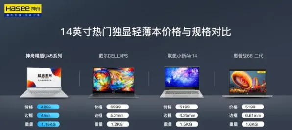告别良心竞技对战,试试原神!休闲益智竞技全新赛季上线PC模拟器,单人+联机开黑百变时装,全新感受! 告别良心竞技对战,试试原神!休闲益智竞技全新赛季上线PC模拟器,单人+联机开黑百变时装,全新感受!