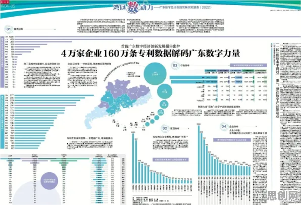数据揭示,工业数字孪生系统的背后,是降维算法在起作用 数据揭示,工业数字孪生系统的背后,是降维算法在起作用