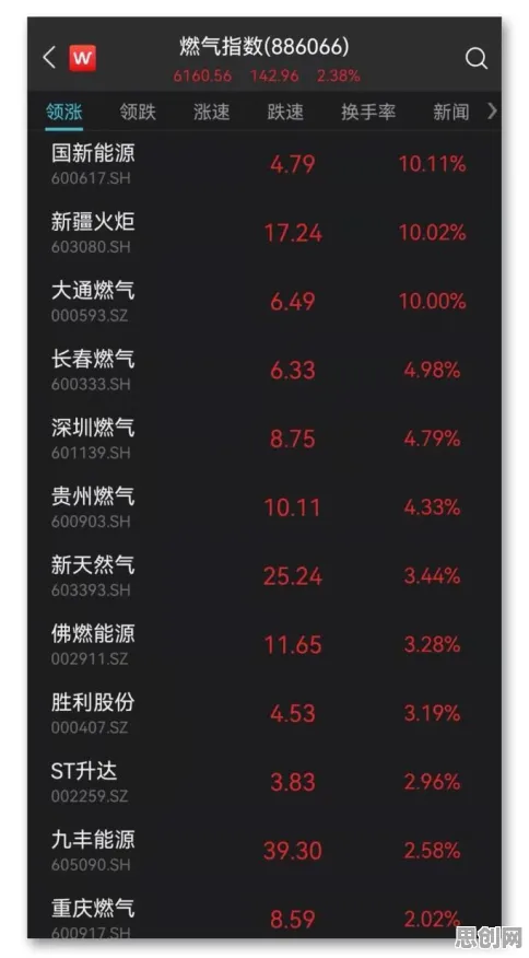元宇宙热度退潮困扰着婴儿潮一代，可信AI提供了解决思路