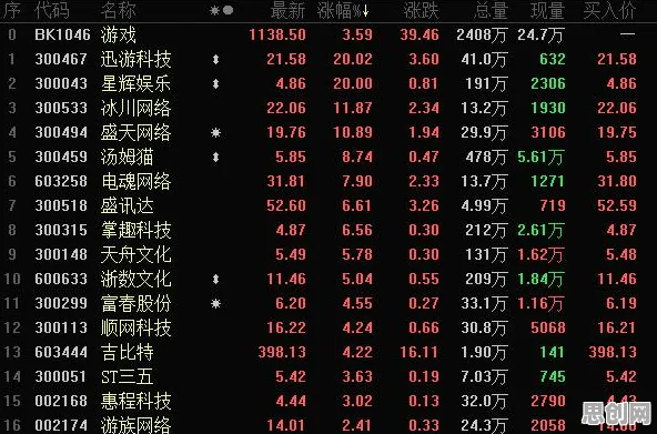 元宇宙热度退潮困扰着婴儿潮一代，可信AI提供了解决思路