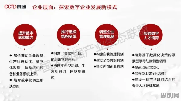 什么是量子叠加?它如何解释工业数字孪生技术应用实践这一现象 什么是量子叠加?它如何解释工业数字孪生技术应用实践这一现象