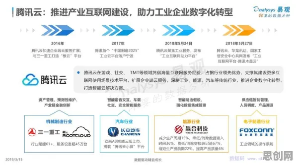 什么是量子叠加?它如何解释工业数字孪生技术应用实践这一现象 什么是量子叠加?它如何解释工业数字孪生技术应用实践这一现象