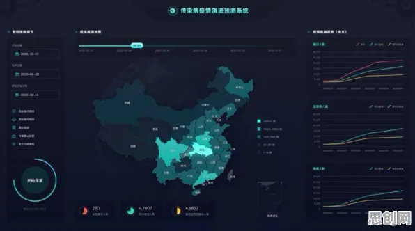 生成对抗网络是什么?了解它才能看懂工业数字孪生技术应用方案背后的逻辑 生成对抗网络是什么?了解它才能看懂工业数字孪生技术应用方案背后的逻辑