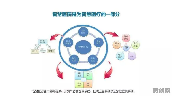 别急着批判农业物联网建设，智能制造系统视角下另有深意