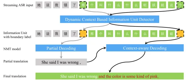AI替代人类工作引发热议的真相，框架效应揭示了我们忽视的关键