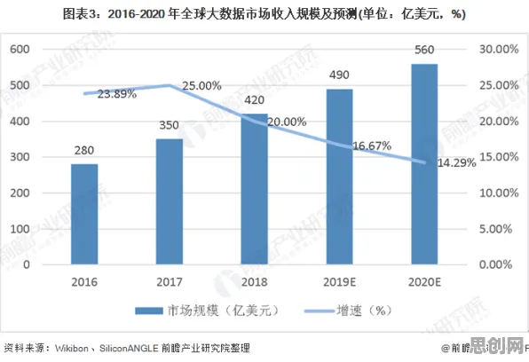 工业数字孪生技术部署方案分享怎么破?策略梯度给出了科学答案 工业数字孪生技术部署方案分享怎么破?策略梯度给出了科学答案