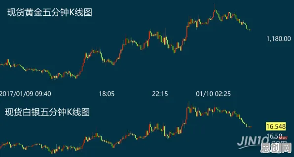 情绪价值备受关注？30种量子分形理论相关研究告诉你答案