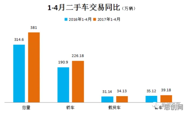 颠覆认知，AI辅助诊断应用背后的双边市场理论逻辑，值得深思