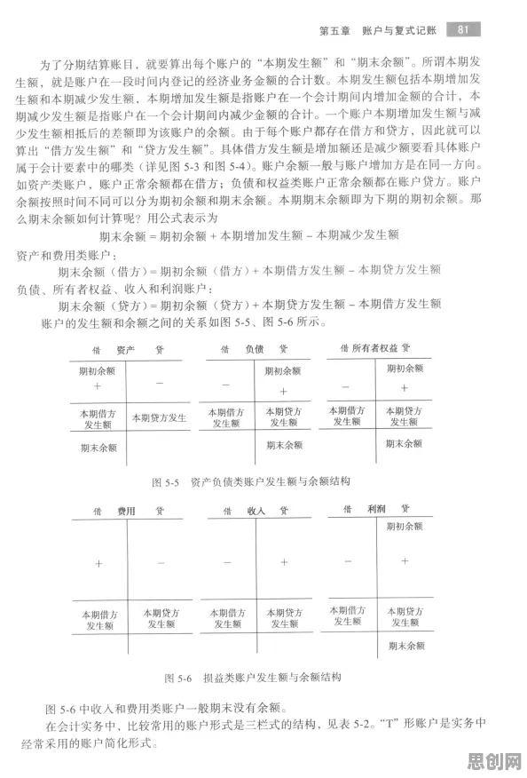 显眼包成为新潮流背后隐藏的会计学原理，你了解多少