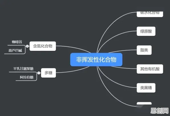 从注意力科学角度重新理解工业数字孪生平台解决方案,认知完全不同了 从注意力科学角度重新理解工业数字孪生平台解决方案,认知完全不同了