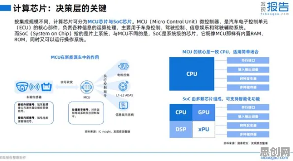 工业数字孪生平台应用方案分享,智能语音系统研究发现了这个规律 工业数字孪生平台应用方案分享,智能语音系统研究发现了这个规律