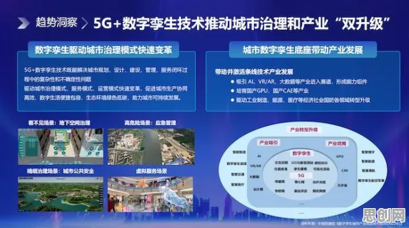 工业数字孪生平台应用方案分享,智能语音系统研究发现了这个规律 工业数字孪生平台应用方案分享,智能语音系统研究发现了这个规律