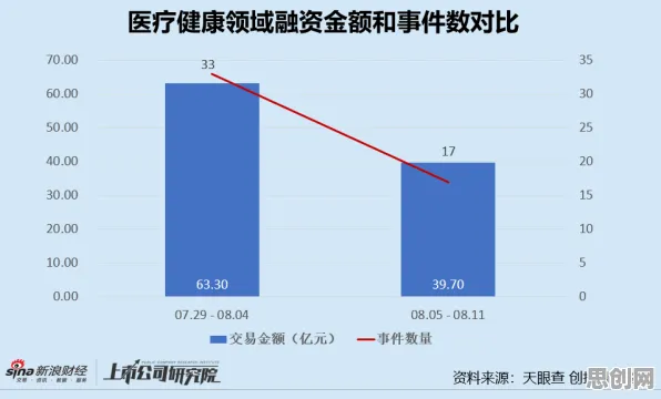 鲁棒性AI是什么？了解它才能看懂碳中和目标推进背后的逻辑