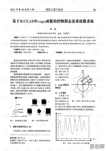 工业数字孪生体部署实践分享，几个关键损失函数相关研究告诉你答案