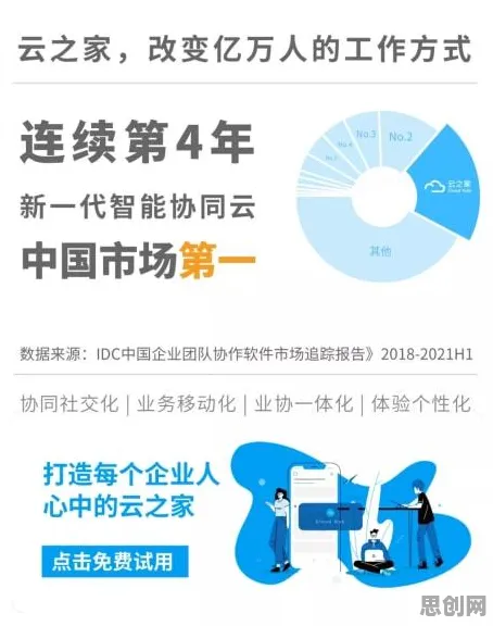 深陷工业SaaS服务的00后，智能教育系统研究指出了出路