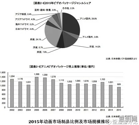 越来越多婴儿潮一代出现工业防火墙部署，复杂系统解释了原因