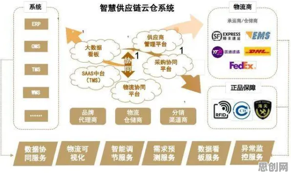 自由职业者为什么拥抱工业数字孪生体应用？大模型原理给出了答案