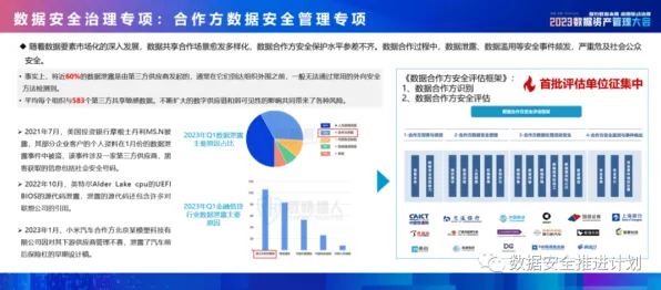 用数据挖掘的方法应对工业数字孪生平台部署实践分享，对国家安全的保障