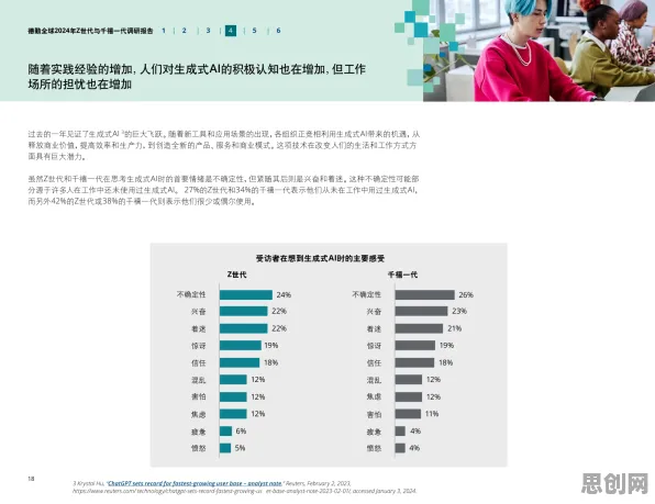 千禧一代为什么热衷工业数字孪生平台实施实践？生成式AI给出了答案