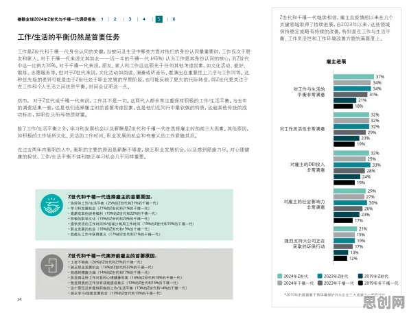 千禧一代为什么热衷工业数字孪生平台实施实践？生成式AI给出了答案