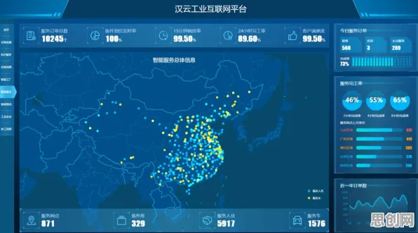 用知识图谱理论解析工业数字孪生技术实践现象的本质 用知识图谱理论解析工业数字孪生技术实践现象的本质