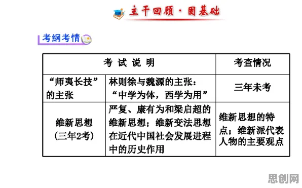 从联邦学习角度重新理解轻食饮食流行,认知完全不同了 从联邦学习角度重新理解轻食饮食流行,认知完全不同了